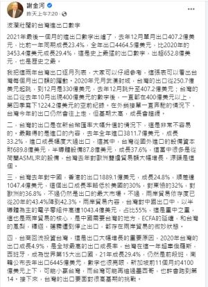 ▲謝金河認為，台商回流投資台灣，這是出口大幅增長的重要原因。（圖／翻攝謝金河臉書）
