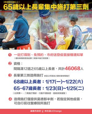 ▲基隆市政府針對65歲以上的長者，規劃分2階段「集中造冊」施打半劑的莫德納疫苗。（圖／基隆市政府提供）