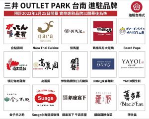 ▲粉專「台南式」揭露進駐品牌。(圖/取自台南式粉專) ▲粉專「台南式」揭露進駐品牌。(圖/取自台南式粉專)