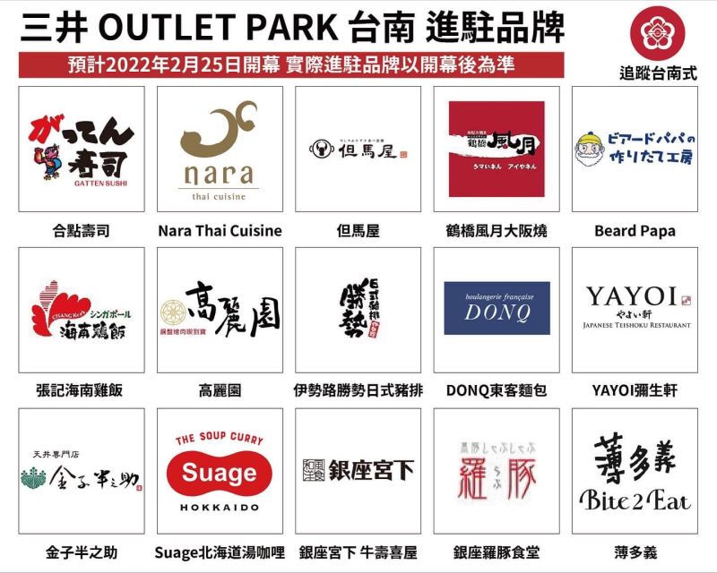 ▲粉專「台南式」揭露進駐品牌。(圖/取自台南式粉專)