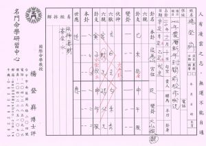 楊登嵙命理專家經由易經卜卦卜預測,2022農曆新年封關前股市狀況。 ▲楊登嵙命理專家經由易經卜卦卜預測,2022農曆新年封關前股市狀況。(圖/《楊登嵙》授權提供)