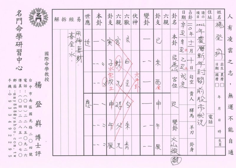 ▲楊登嵙命理專家經由易經卜卦卜預測，2022農曆新年封關前股市狀況。（圖／《楊登嵙》授權提供）