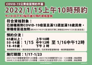 ▲1922平台15日上午10點開放預約。（圖／指揮中心提供）