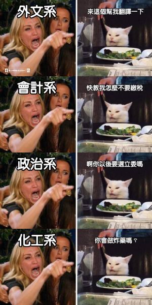 ▲律師朱立偉在臉書粉專發出各科系「過年親友系列」梗圖。(圖/翻攝自臉書粉專《雷丘律師就決定是你了》) ▲律師朱立偉在臉書粉專發出各科系「過年親友系列」梗圖。(圖/翻攝自臉書粉專《雷丘律師就決定是你了》)