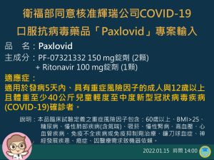 ▲指揮中心公吿輝瑞口服藥使用原則。(圖/指揮中心提供) ▲指揮中心公吿輝瑞口服藥使用原則。(圖/指揮中心提供)