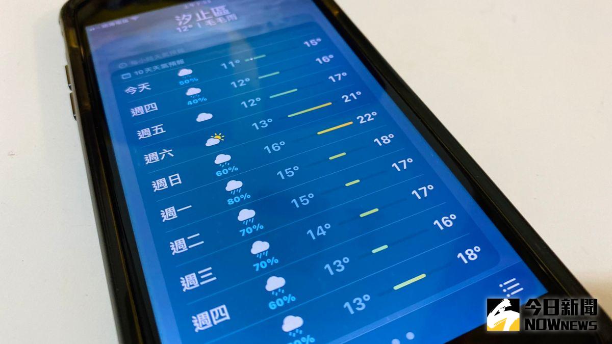 ▲iOS 15的「天氣」App，多了一根一根長短不一的線條，看懂代表含意後，就能一秒看出未來10天哪天最冷。（圖／記者黃韻文拍攝）