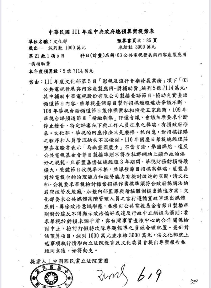 ▲中華民國111年度中央政府總預算案提案表619案。
