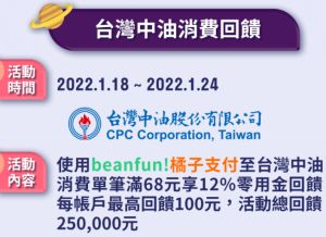 ▲beanfun!橘子支付推出台灣中油消費12%回饋。（圖／翻攝橘子支付官網）