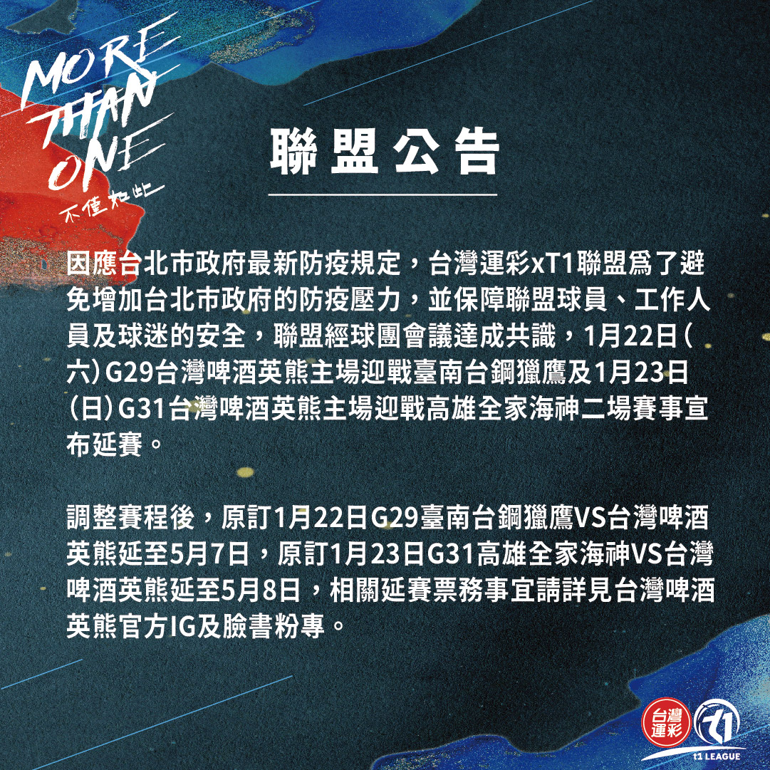 ▲T1 League今(20)日宣布，因應台北市政府最新防疫規定，本周22、23日台啤英熊2場天母主場賽事宣布延賽。（圖／T1提供）