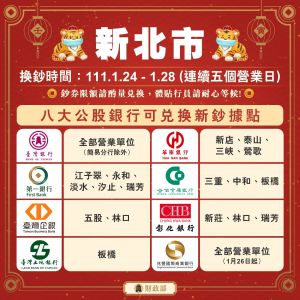 公股銀行新北市換新鈔據點。(圖/財政部提供) ▲公股銀行新北市換新鈔據點。(圖/財政部提供)
