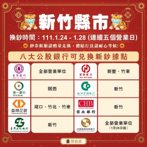 8大公股銀行新竹縣市可兌換新鈔據點。(圖/財政部提供) ▲8大公股銀行新竹縣市可兌換新鈔據點。(圖/財政部提供)