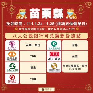 8大公股銀行苗栗縣可兌換新鈔據點。(圖/財政部提供) ▲8大公股銀行苗栗縣可兌換新鈔據點。(圖/財政部提供)