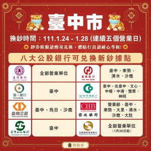 8大公股銀行台中市可兌換新鈔據點。(圖/財政部提供) ▲8大公股銀行台中市可兌換新鈔據點。(圖/財政部提供)