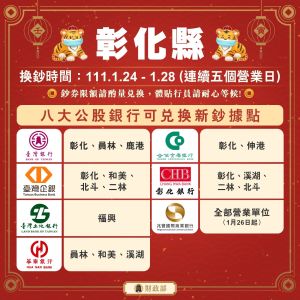 8大公股銀行彰化縣可兌換新鈔據點。(圖/財政部提供) ▲8大公股銀行彰化縣可兌換新鈔據點。(圖/財政部提供)