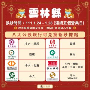8大公股銀行雲林縣可兌換新鈔據點。(圖/財政部提供) ▲8大公股銀行雲林縣可兌換新鈔據點。(圖/財政部提供)