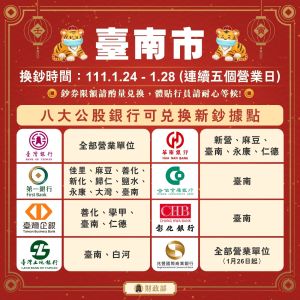 8大公股銀行台南市可兌換新鈔據點。(圖/財政部提供) ▲8大公股銀行台南市可兌換新鈔據點。(圖/財政部提供)