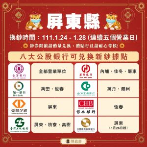 8大公股銀行屏東縣可兌換新鈔據點。(圖/財政部提供) ▲8大公股銀行屏東縣可兌換新鈔據點。(圖/財政部提供)