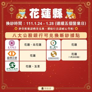 8大公股銀行花蓮縣可兌換新鈔據點。(圖/財政部提供) ▲8大公股銀行花蓮縣可兌換新鈔據點。(圖/財政部提供)