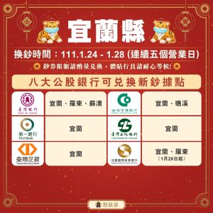 8大公股銀行宜蘭縣可兌換新鈔據點。(圖/財政部提供) ▲8大公股銀行宜蘭縣可兌換新鈔據點。(圖/財政部提供)