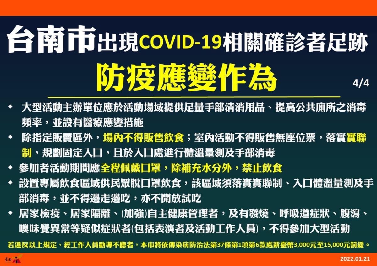 ▲台南市也有確診者足跡，台南市長黃偉哲宣布最新防疫應變作為。（圖／台南市政府）