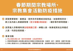 春節期間宗教場所活動防疫措施 ▲春節期間宗教場所活動防疫措施。(圖/指揮中心)