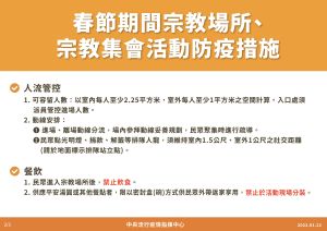 ▲春節期間宗教場所活動防疫措施。(圖/指揮中心) ▲春節期間宗教場所活動防疫措施。(圖/指揮中心)
