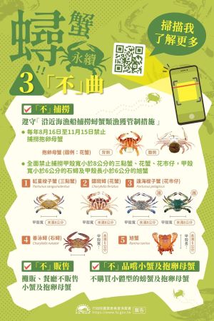 蟳蟹捕撈規範 ▲除有規範禁捕期,在蟳蟹體積方面依物種也有不同的捕撈限制。(圖/漁業署提供)