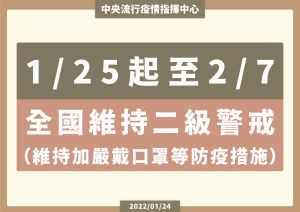 ▲指揮中心宣佈全國維持二級警戒至2月7日。(圖/指揮中心) ▲指揮中心宣佈全國維持二級警戒至2月7日。(圖/指揮中心)