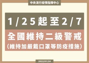 ▲指揮中心宣佈全國維持二級警戒至2月7日。（圖／指揮中心）