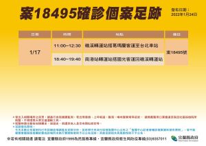 ▲宜蘭縣24日新增4例本土確診，足跡曝光。（圖／宜蘭縣政府提供）