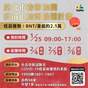 ▲台北市政府經過盤點後，仍剩餘2.1萬劑BNT疫苗，因此將在25日上午重新開放北市疫苗預約系統，並於大年初四起施打。（圖／台北市政府提供）