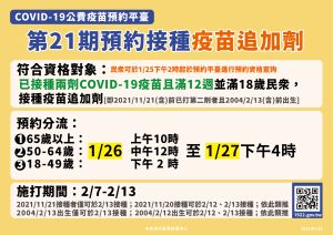第21期疫苗明起可至1922平台預約。(圖/指揮中心提供) ▲第21期疫苗接種明起可至1922平台預約。(圖/指揮中心提供)