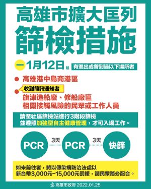 自1月12日起有進出或曾到過高雄港中島商港區、旗津造船廠、修船廠區相關接觸風險的民眾或工作人員,市府會用簡訊通知,務必到社區篩檢站,進行三階段篩檢,收到簡訊未依指示前往者,將以傳染病防治法處以新台幣3,000至15,000元罰鍰。(圖/高雄市政府提供) ▲自1月12日起有進出或曾到過高雄港中島商港區、旗津造船廠、修船廠區相關接觸風險的民眾或工作人員,市府會用簡訊通知,務必到社區篩檢站,進行三階段篩檢,收到簡訊未依指示前往者,將以傳染病防治法處以新台幣3,000至15,000元罰鍰。(圖/高雄市政府提供)
