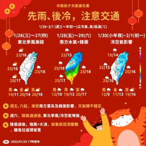 ▲(圖/氣象局提供) ▲(圖/氣象局提供)