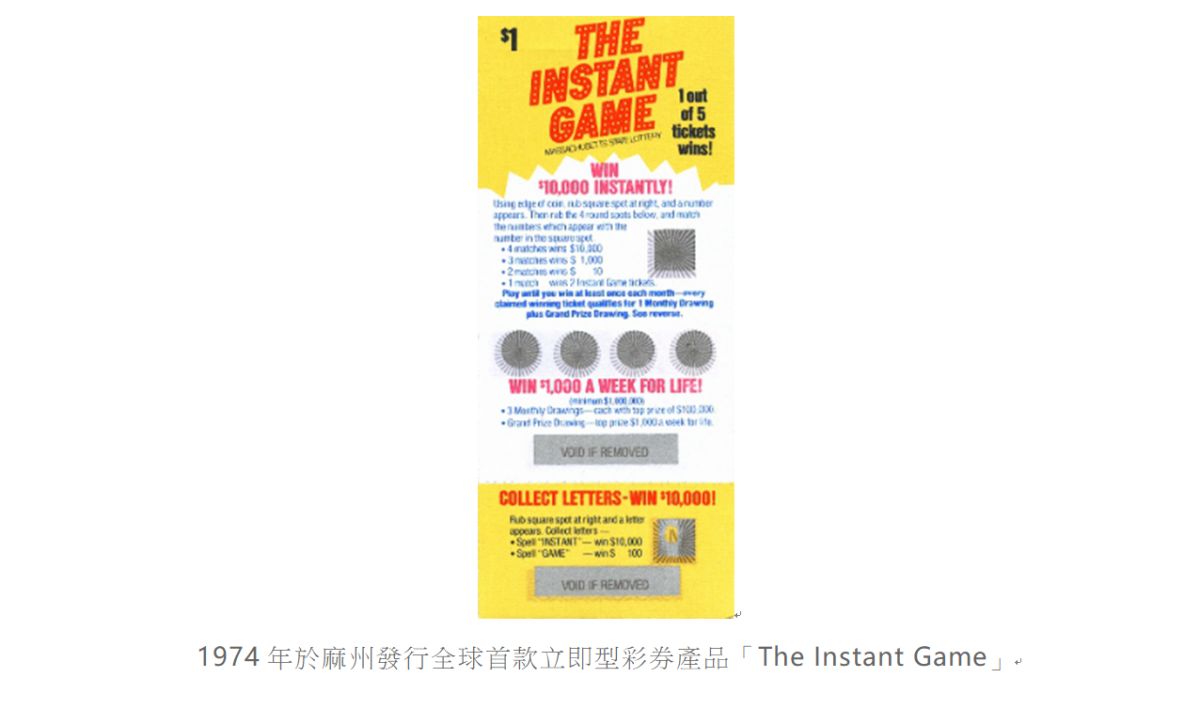 ▲1974年於美國麻州發行全球首款立即型彩券產品「The Instant Game」。（圖／台灣彩券公司提供）