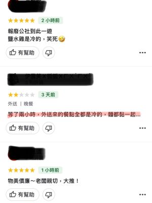 客人因鹽水雞是冷的,怒給2星負評。(圖/截取自Google評論) ▲客人因鹽水雞是冷的,怒給2星負評。(圖/截取自Google評論)