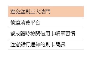 ▲信用卡達人「寶可孟」分享，使用信用卡養成三個小習慣，讓你輕鬆防詐。（表／NOWnews製）