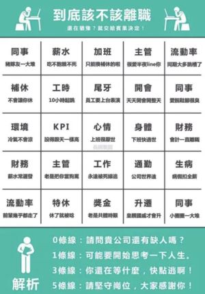 ▲網友分享「到底該不該離職」賓果圖。（圖／翻攝自Dcard）