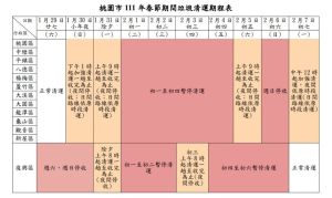 桃園市春節垃圾清運時間。(圖/桃園市環保局提供) ▲桃園市春節垃圾清運時間。(圖/桃園市環保局提供)
