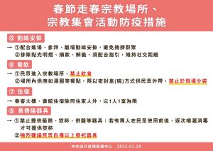 ▲指揮中心說明春節走春宗教場所、宗教集會活動防疫指引。（圖／指揮中心）