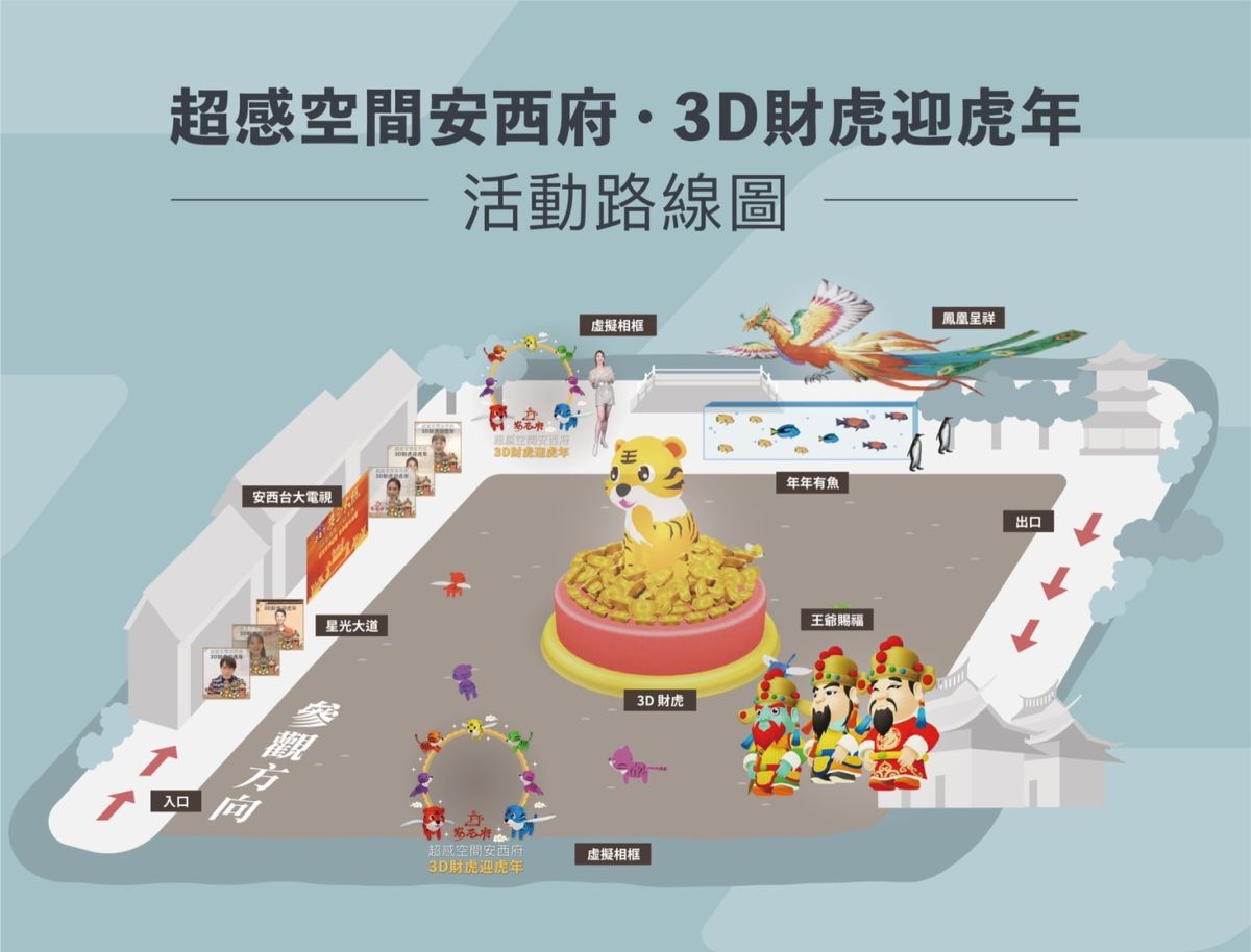 神明也瘋元宇宙 安西府推AR虛擬巨型萌虎花燈展