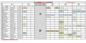 ▲新竹市過年期間疫苗施打。(圖/新竹市政府) ▲新竹市過年期間疫苗施打。(圖/新竹市政府)