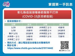 ▲彰化縣過年期間疫苗施打。(圖/彰化縣政府) ▲彰化縣過年期間疫苗施打。(圖/彰化縣政府)