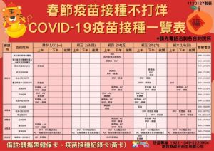 ▲南投縣過年期間疫苗施打。(圖/南投縣政府) ▲南投縣過年期間疫苗施打。(圖/南投縣政府)