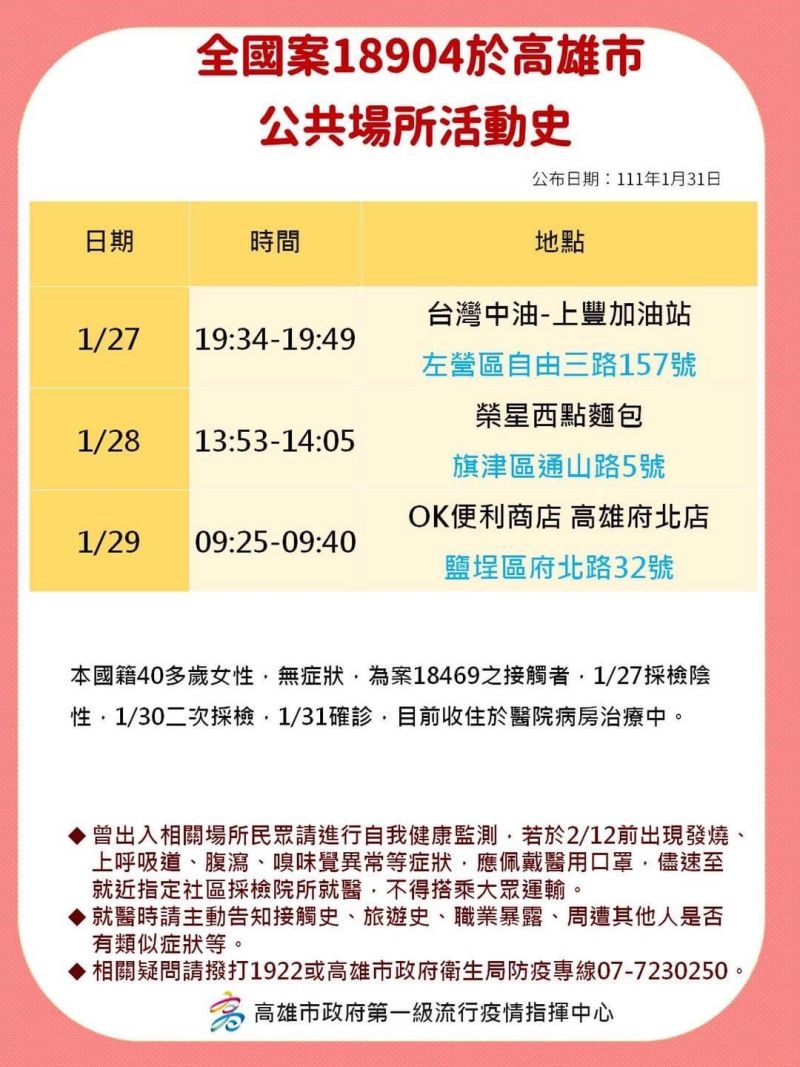 ▲高雄確診個案足跡。（圖／高雄市政府）