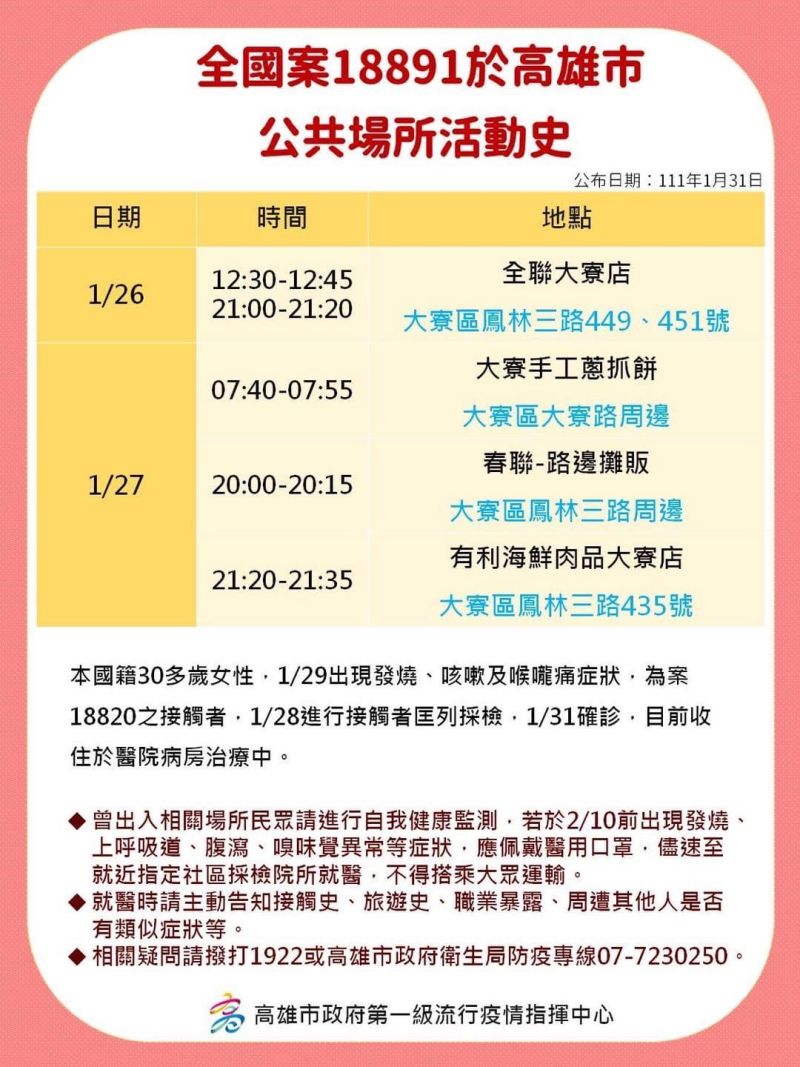 ▲高雄確診個案足跡。（圖／高雄市政府）