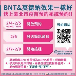 ▲台北市今（4）日上午9點起重開北市疫苗預約平台，提供BNT疫苗追加劑給民眾預約接種。（圖／台北市衛生局）