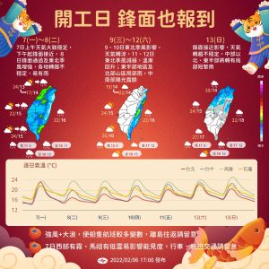 ▲氣象局說明開工日未來一週天氣。（圖／中央氣象局）