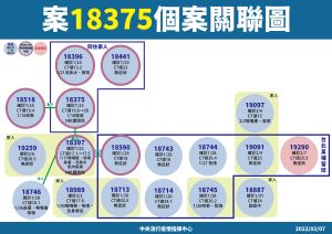 ▲案18375。（圖／指揮中心）