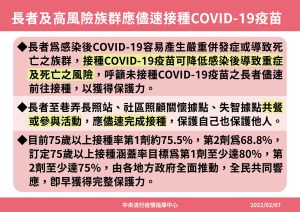 長者與高風險族群 ▲75歲以上長者與高風險族群,指揮中心目標第一劑涵蓋率至少要打8成。(圖/指揮中心)
